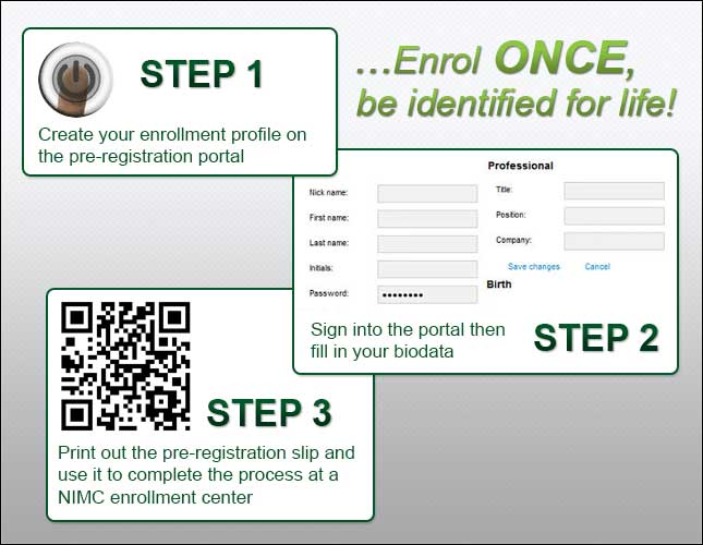 How To Successfully Apply For NIN Registration With These Guides