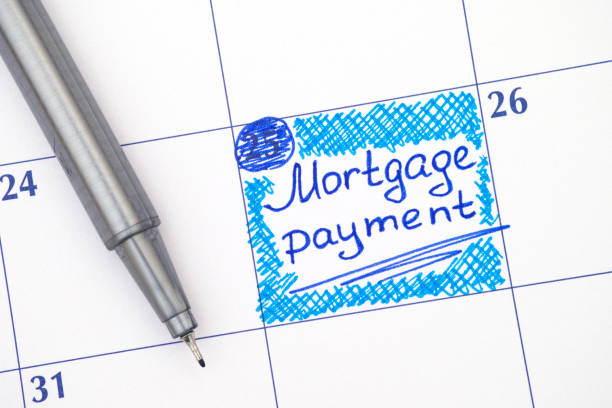How Your Mortgage Is Paid Off Over Time
