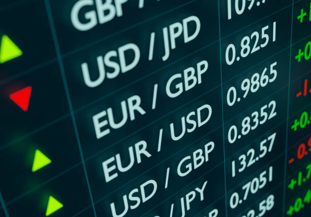 Terminologies Used in Forex Trading