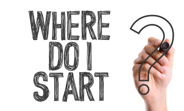 Things to do Before Starting Your Business